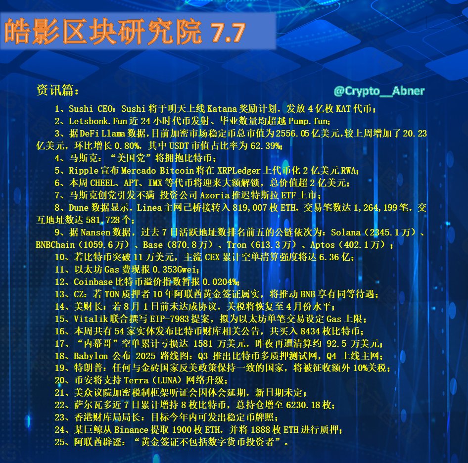 #今日资讯7.7

       老特又要开始在关税方面整事儿了，大家多关注回调，要是真能来个像样的回调，就可以建仓点潜力山寨。

#牛市 #山寨季 #MEME #發財 #干货