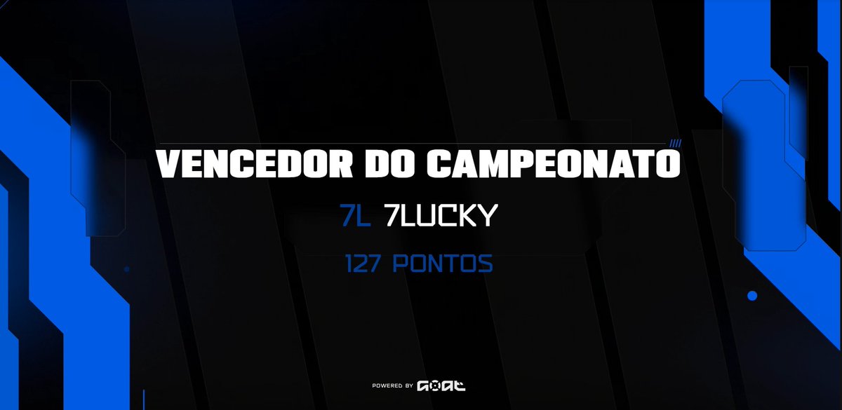 15x DOMINGOAT WINNER ($4.000)  

🏆🏆🏆🏆🏆🏆🏆🏆🏆🏆🏆🏆🏆

w/ <a href="/mitsukeff_/">Mitsuke</a>  <a href="/Leleoznp/">leleozn</a> <a href="/moraafps/">moraa</a> <a href="/flaash_fps/">Flaash</a>  <a href="/Raf1nhafps/">Furia Rafinha</a>