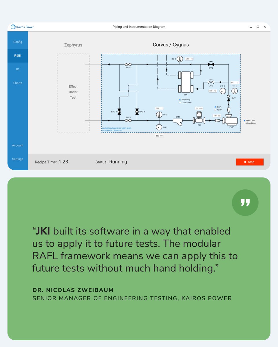 jkisoftware's tweet image. Powering Clean Energy Innovation with LabVIEW

JKI helped Kairos Power rapidly prototype their next-generation nuclear reactor using our RAFL framework.

👉 Contact us today : jki.net/get-started-wi…

#LabVIEW #TestAutomation #CleanEnergy