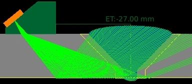 ndt_siui's tweet image. #SyncScan PAUT for pipe weld