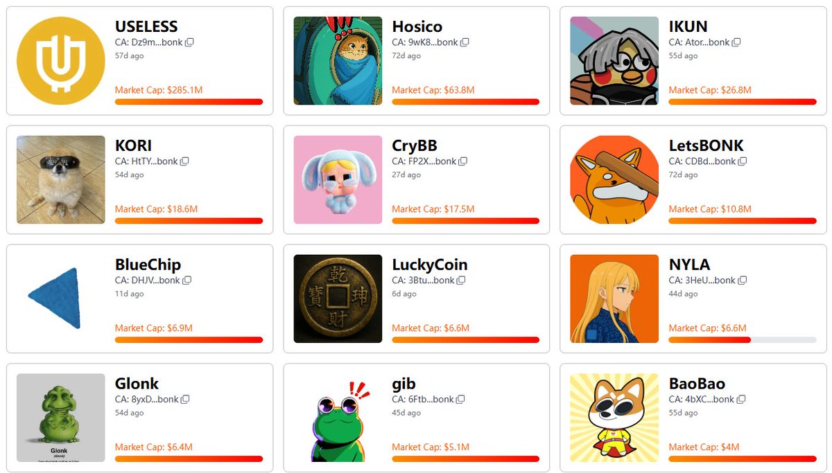 #Bonk 平台还能买哪些？