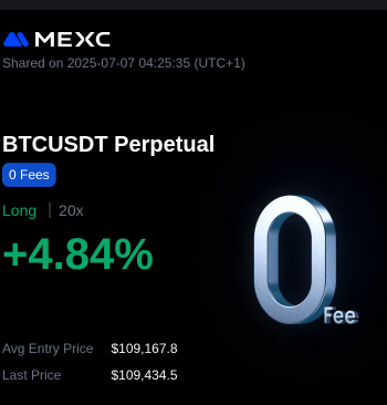 CryptoKane100x's tweet photo. Long $BTC #BTCUSDT https://t.co/TfGe6JvRt2