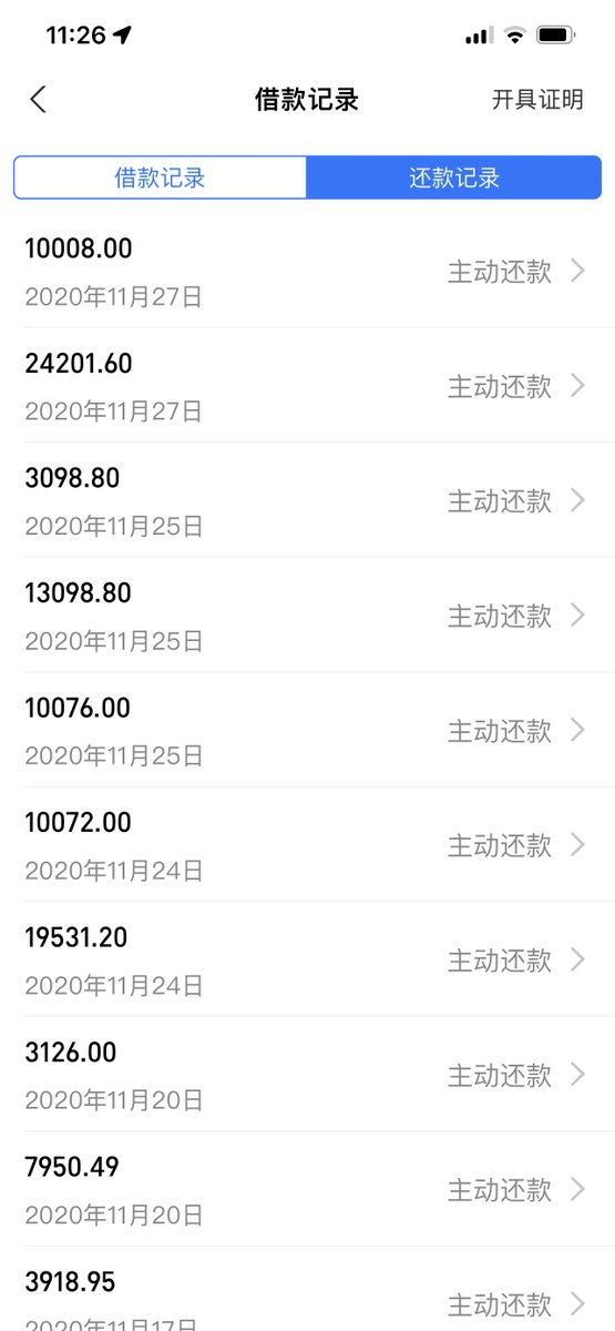 LuYao_Trader's tweet photo. 贷款炒币？
那不就是我来时的路嘛🥹🥹🥹

只不过我不会过度消耗未来的所有人生，贷款不会超过无法承受的极限
那时拿着7000元的月薪，还着2600元的房贷，每月吃喝之后剩余的资金都在还利息

所以，最多也仅限于25万元，透支未来十年的潜力，想着未来十年省吃俭用，总能还完这25万的贷款，总能脱离当下的困境...

但是，千万不要让自己陷入到这种境地...
它会让你的交易心态失衡，会让你变得更加不可控...

我为什么会进入贷款炒币的阶段？
因为想结婚...
导致一步错，步步错
到最后，人家倒是嫌弃你欠了一屁股债，拍拍屁股走人了...
留我一人在风中凌乱，还有25万的负债...

可笑的是，从13年-18年，我也一直在做交易，每个月攒下2000元，积攒三个月存够1000U投入市场，一直在亏，没有积攒，但从未借贷交易

直到18年想结婚才去负债交易...
关键是还订婚了，向我所有至亲宣告了我们的婚姻...
最终仍然被退婚...

我总说，人性不可直视，那是真的体验过了...
分手之后有过几天的复合，然而却是为了回到我的住处找寻那订婚给出的四金
哈哈哈哈哈哈真特喵的讽刺可笑啊

我相信爱情，但也被爱情刺痛得体无完肤

你们看到当下的我很幸福吧？
那是因为曾经的至暗时刻真的难以忘怀，每每深夜回忆总会泪流满面

你尝试过一个人下班后坐在公交车的最末尾，独自默默地流泪吗？
你尝试过午夜时分出门跑30公里，一边泪流一边跑，就这么奔跑，告诉自己那些委屈和不甘心吗？
你尝试过晚上一个人买一份绝味，喝着别人送的白酒，一边喝着一边哭，喝到吐的时候继续喝，恍恍惚惚，一切像大梦一场？

我还记得，送我酒的是一位叫“至尊宝”的山西币友，那是他们那边的酒，是我这辈子喝过最好的白酒。

任何事，包括感情，都需要有一条止损线
不适合的人，只会耗尽你的人生，不值得

而交易之路，更加艰难坎坷
一路过来陪伴的只有我自己
孤独与无奈，无助与失落...

停下脚步，想一想为什么来这里？
交易带给你的是什么？
如果不适合，那就远离它吧...

而我，只是因为曾经的那些种种，让我坚持走到了这里
只是当下的交易之路仍然坎坷...

祝，我们都能所愿皆所得。