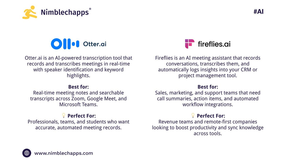 Nimblechapps's tweet photo. 🧠 Meetings are getting smarter.
AI tools like Otter, Fireflies & Notion AI handle notes, actions & insights, while you focus on the work.
We help teams bring this into their daily flow.
#Nimblechapps #AINoteTools #RemoteWork #OtterAI #FirefliesAI #NotionAI https://t.co/hKv2593SFk