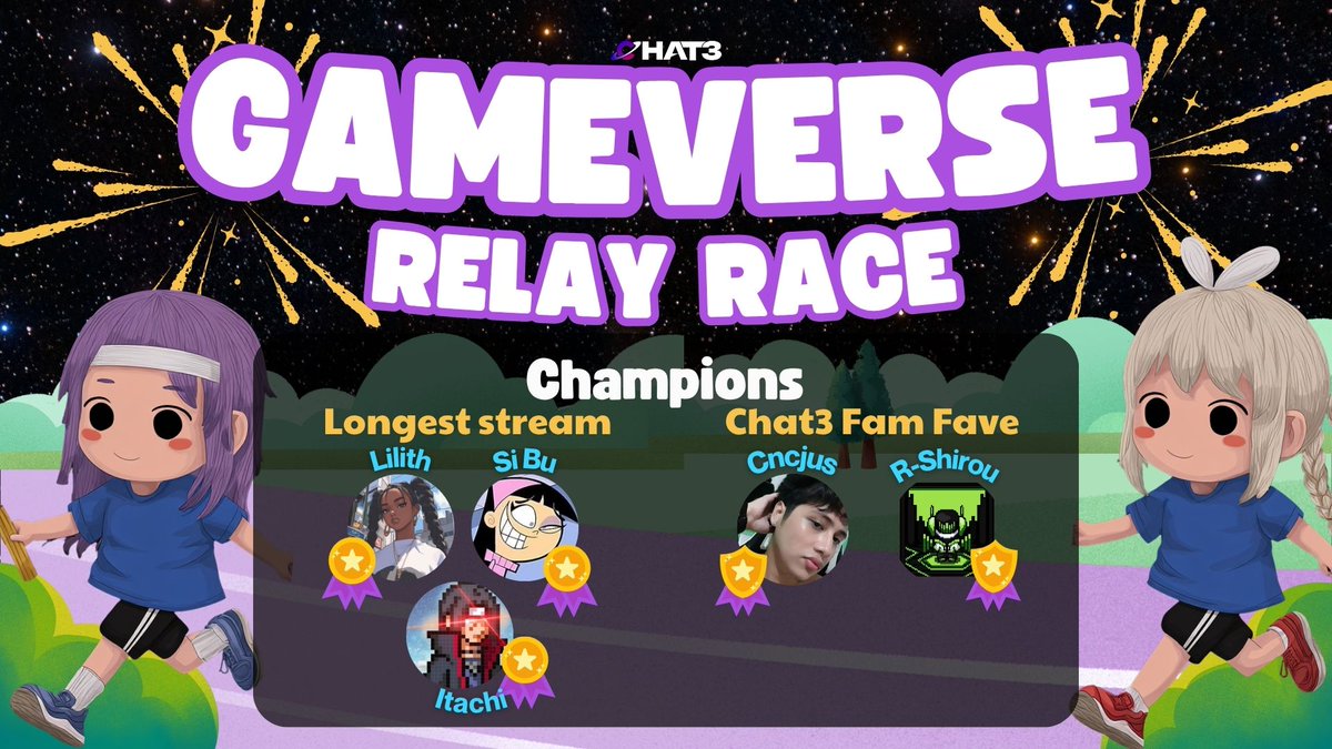 Chat3 (@chat3one) on Twitter photo Congrats to our Relay Stream Race Champions!
โฐ Longest Stream: <a href="/rudemuch_/">Lilith</a> <a href="/itachi7375/">itachi | Chat3.one Ambassador</a> <a href="/BisalBudha63201/">SI BU | Chat3.one Ambassador</a>
๐ Chat3 Fam Fave: <a href="/Cncjus/">Cncjus | Chat3 Ambassador</a> <a href="/shirou152005/">R-Shirou</a>
Big thanks to everyone in the Chat3 fam who showed up and made it epic! ๐
Letโs see what surprises weโll have this weekend ๐ Congrats to our Relay Stream Race Champions!
โฐ Longest Stream: <a href="/rudemuch_/">Lilith</a> <a href="/itachi7375/">itachi | Chat3.one Ambassador</a> <a href="/BisalBudha63201/">SI BU | Chat3.one Ambassador</a>
๐ Chat3 Fam Fave: <a href="/Cncjus/">Cncjus | Chat3 Ambassador</a> <a href="/shirou152005/">R-Shirou</a>
Big thanks to everyone in the Chat3 fam who showed up and made it epic! ๐
Letโs see what surprises weโll have this weekend ๐