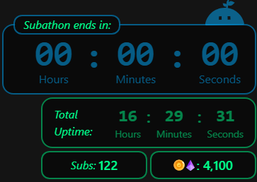 STREAMATHON CLEAR✌️Thank you everyone for 3 years

Big thank you to the following folks who made it happen!
<a href="/Pixi_Michi/">Michelle da Fonseca</a>
JustMigi
mistersinekal
Anonymous Gifter
<a href="/BlazerB101/">BlazerB101</a>
@PowerpuffAmy7
<a href="/tarabyte97/">Tarabyte ✨</a>
<a href="/madams12chaos/">madamsel</a>
<a href="/SquinkAtl/">Squink ATL</a>
ingogneeto_aka_iggy_
<a href="/NymeriaFox/">Nymeria Fox</a>
@Twallsx4
<a href="/MamaCouch91/">Carrie</a>