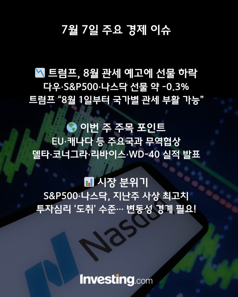 7월 7일 주요 경제 이슈 📉 트럼프, 8월 관세 예고에 선물 하락 다우·S&P500·나스닥 선물 약 -0.3% 트럼프 “8월  1일부터 국가별 관세 부활 가능” 🌎 이번 주 주목 포인트 EU·캐나다 등 주요국과 무역협상