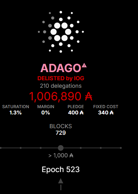 CardanoAdvocate's tweet image. Let’s talk silent slippage when you forget your ADA’s delegated to a retired pool and miss out for months.
Stop the loss. TAMED is welcoming fresh delegators.
Impactful. Transparent. Kenyan-run.
#CardanoNetwork #CardanoCommunity  #CryptoEducation #Cardano