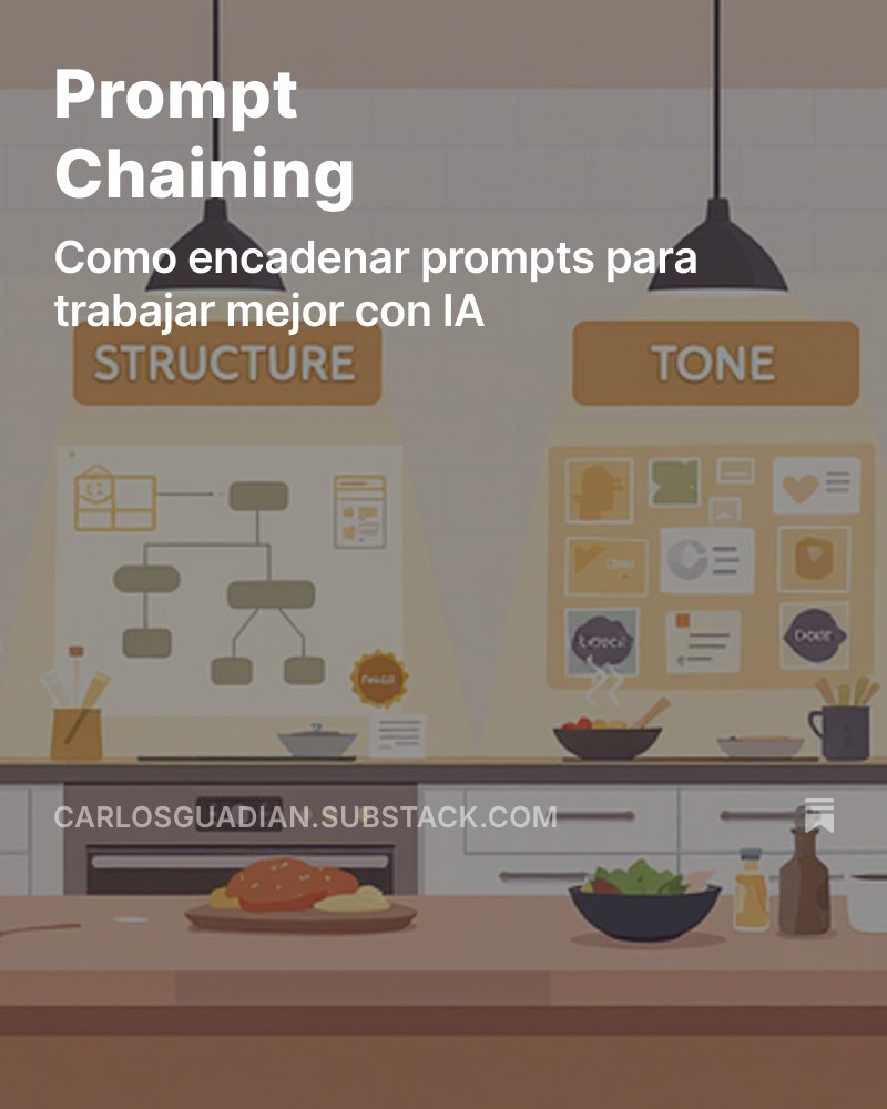 carlosguadian's tweet image. ¿Pides mucho en un solo prompt y obtienes poco? Prueba el prompt chaining: dividir tareas en pasos mejora los resultados con IA. Menos magia, más proceso. Lo explico con ejemplos en CluPad 👇
📎 [carlosguadian.substack.com/p/prompt-chain…
#IA #promptchaining #ChatGPT