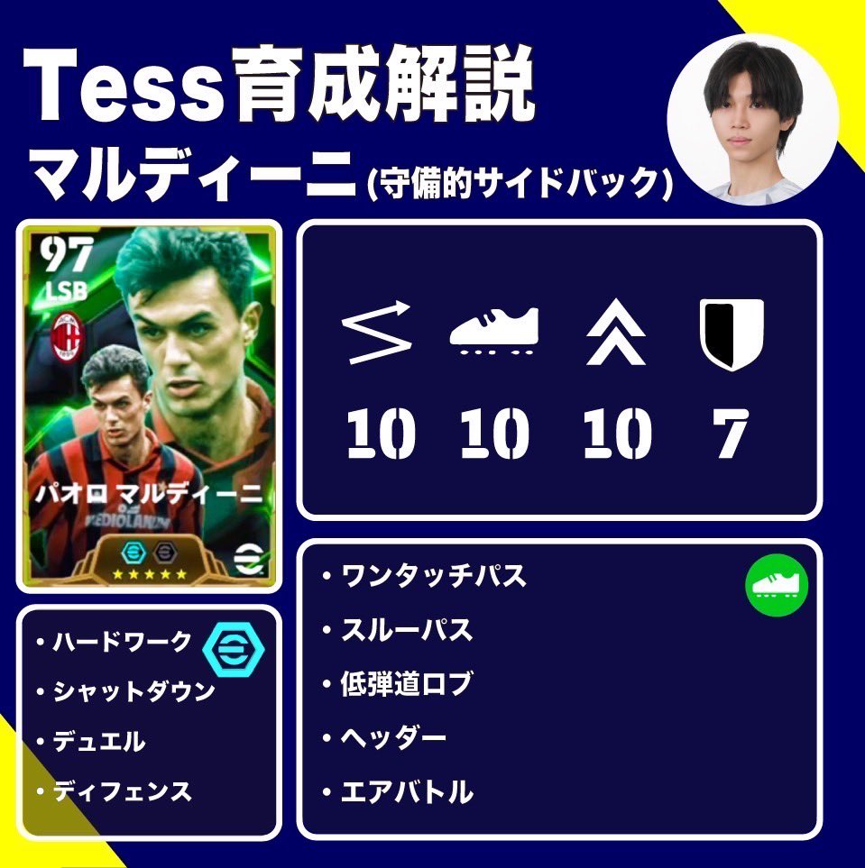 復刻したセードルフ、テュラム、マルディーニの育成です！
3選手とも登場してからずっとガチスカで使ってるので育成参考になると思います🫡
#efootball #efootball2025 #イーフト
