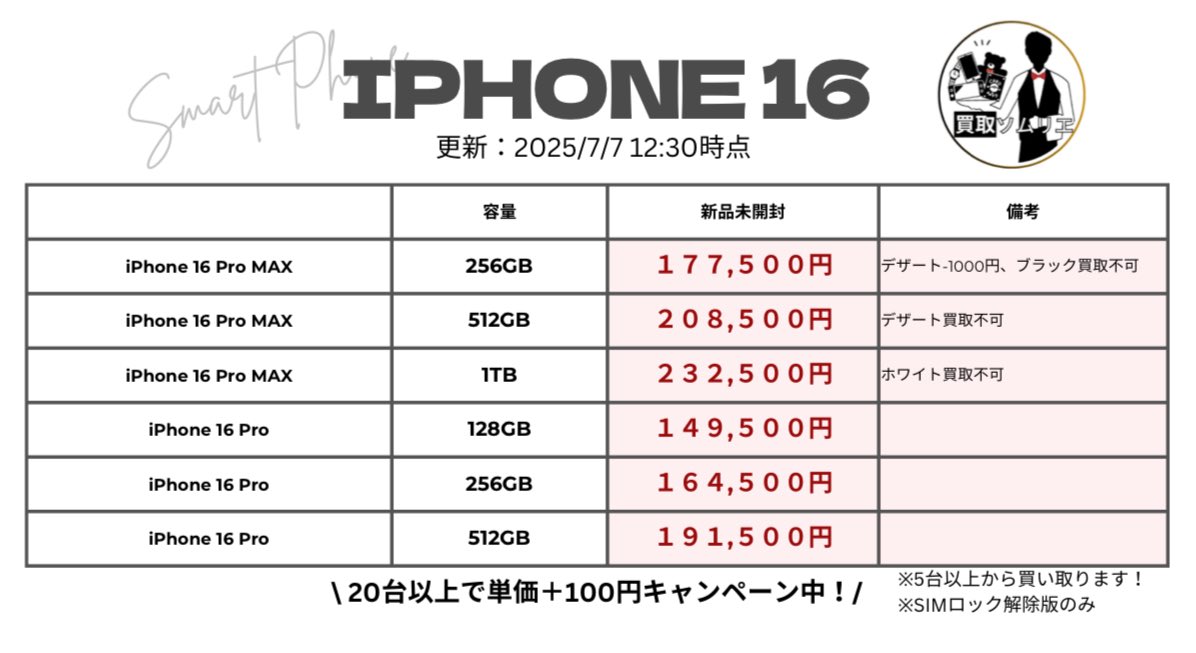専用♪ KN企画 ライブDio ZX HONDA横型エンジン 水冷キット（内径47mm