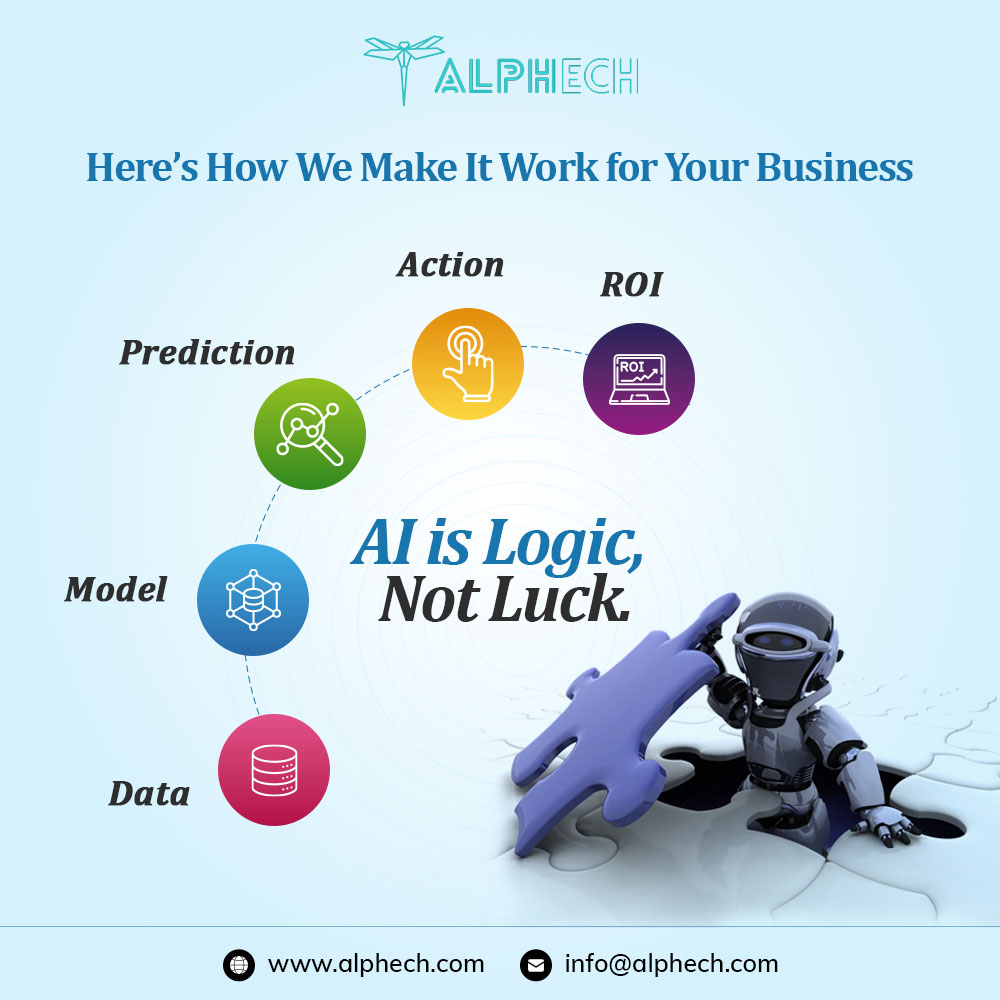 Alpha Tech tweet media