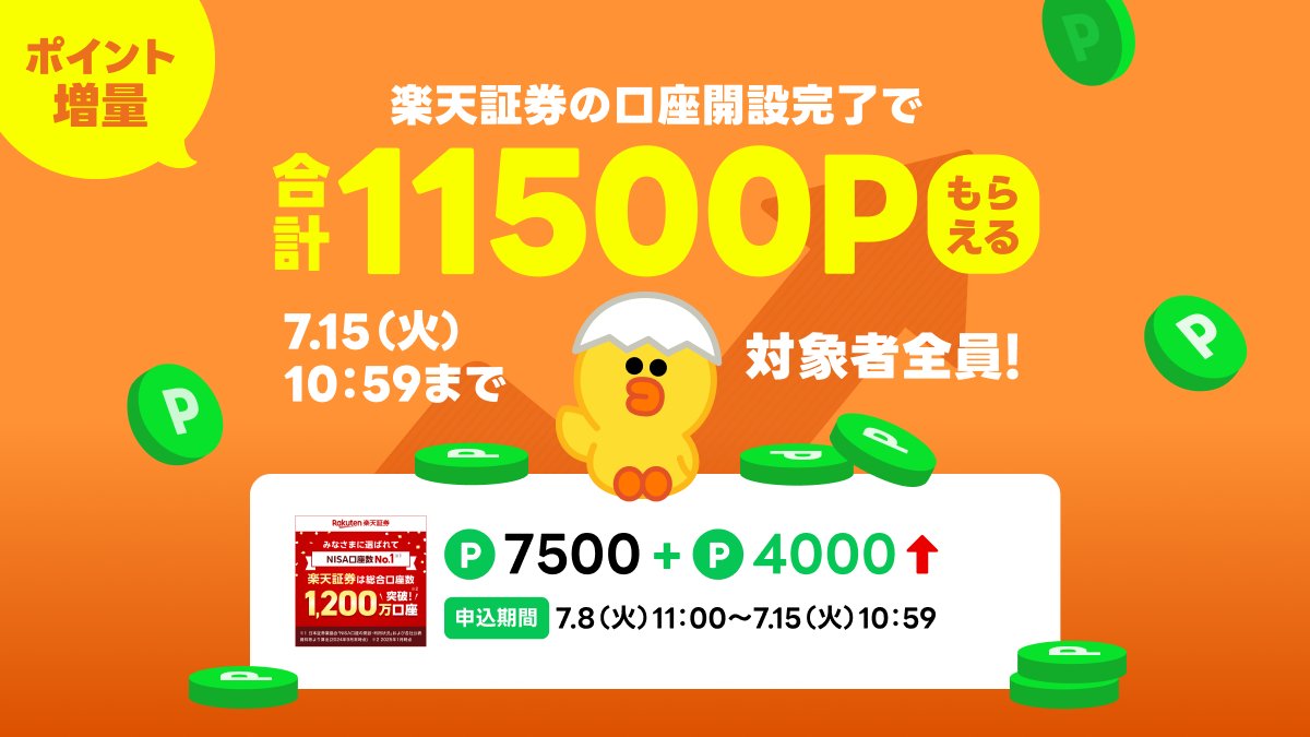 🎉LINEポイント増量中🎉／ 楽天証券の口座開設完了でオトクなチャンス到来😆✨  対象者全員に合計1️⃣1️⃣5️⃣0️⃣0️⃣ポイントをプレゼント中😍❣️ ⬇️いますぐたくさんポイントGET⭐  https://t.co/I73S00srlX ※キャンペーン内容は変更・中止となる場合があります