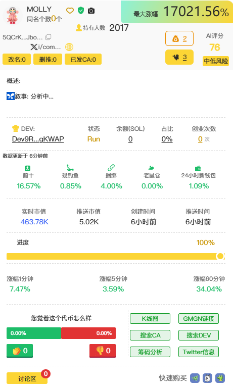 5QCrKkMY4M5HR5GvL8SJxjKz9xtuCC2F7xXqsrTJbonk
数据来源于：space.sdoge.net 注册后免费使用