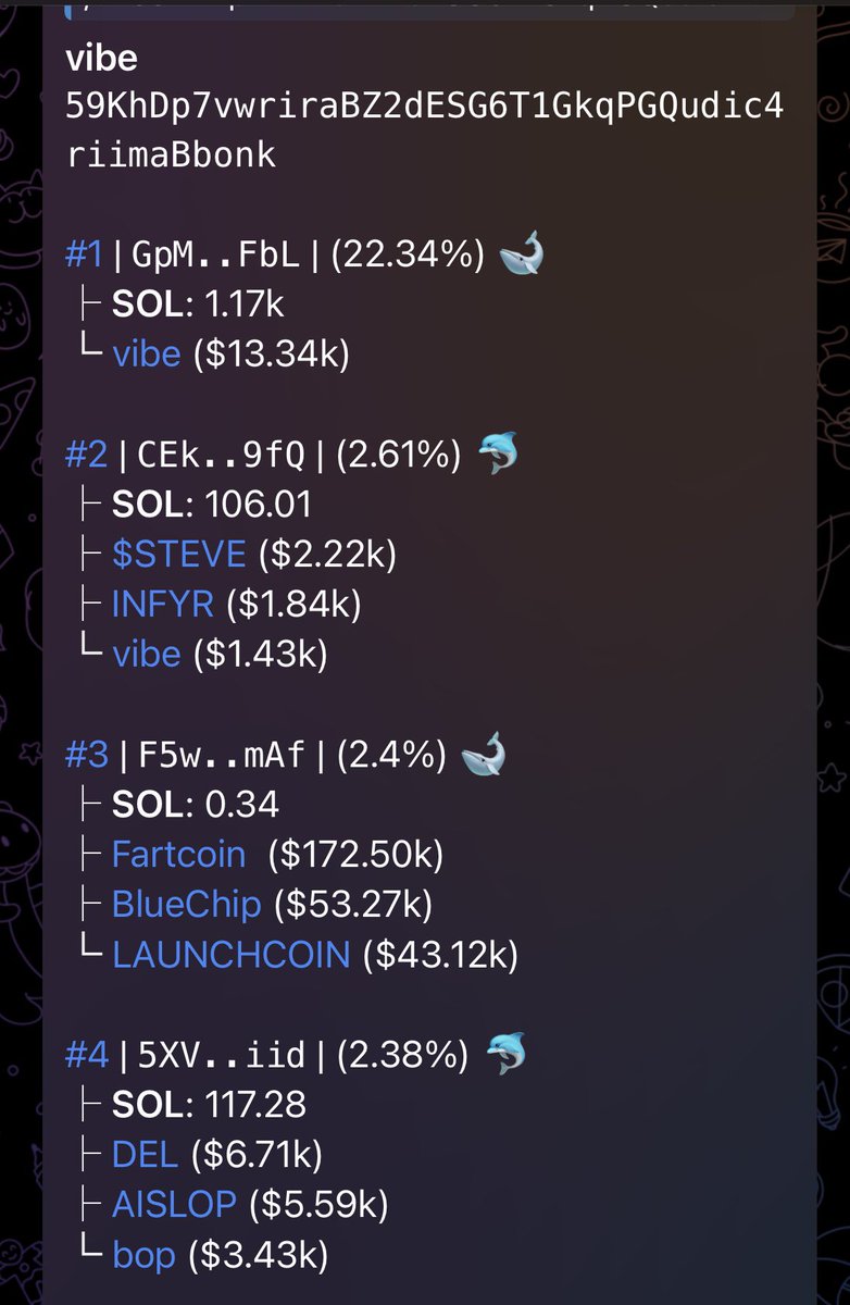 Fartcoin whale also vibing