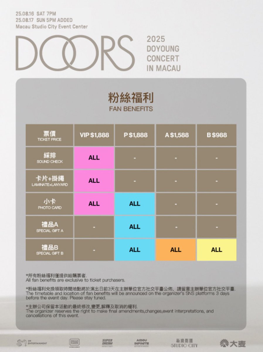 WTS  | 🚪2025 DOYOUNG CONCERT [ Doors ] in MACAU

17 August 2025 

Platinum seat (Benefit special gift)

💵Original price : ต่อรองได้นิดหน่อย

สนใจ DM ขอหลักฐานเพิ่มเติม

#ตลาดนัดnct #ตลาดนัดnct127
#DOYOUNG #도영 #도어스
#Doors #DOYOUNG_Doors
#DOYOUNG_Doors_MACAU
#NCT #NCT127