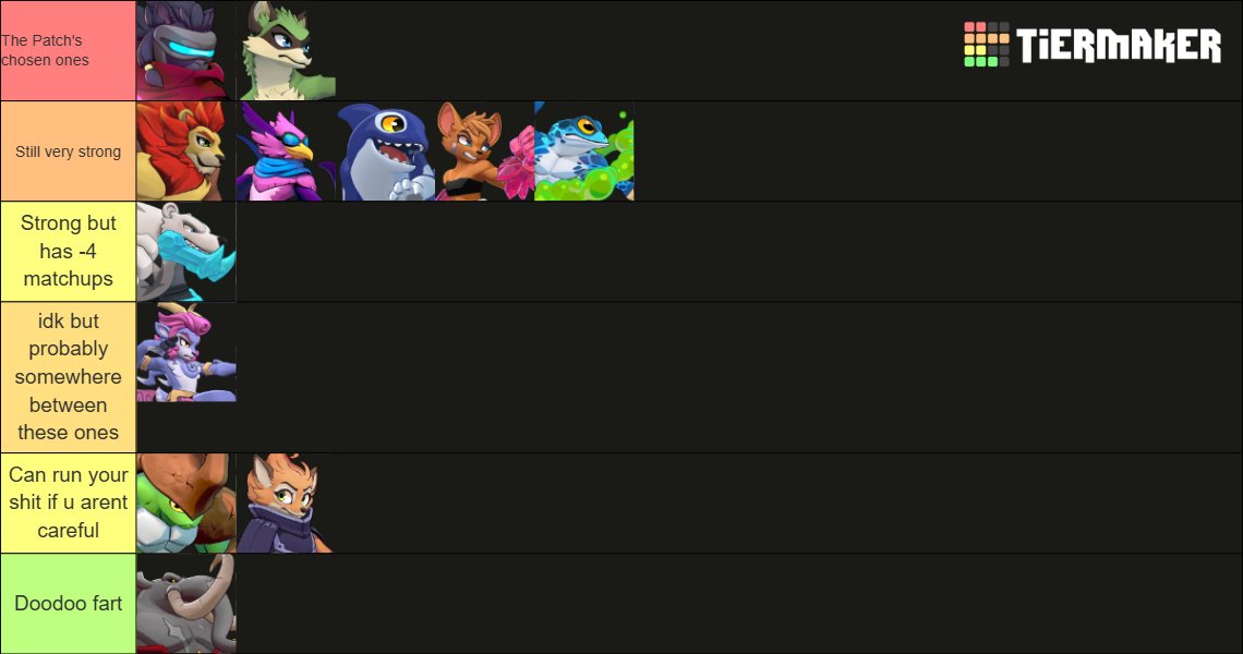 has a few drinks while playing ranked and got tilted so here's my 1am washed tier list if you disagree fuck you