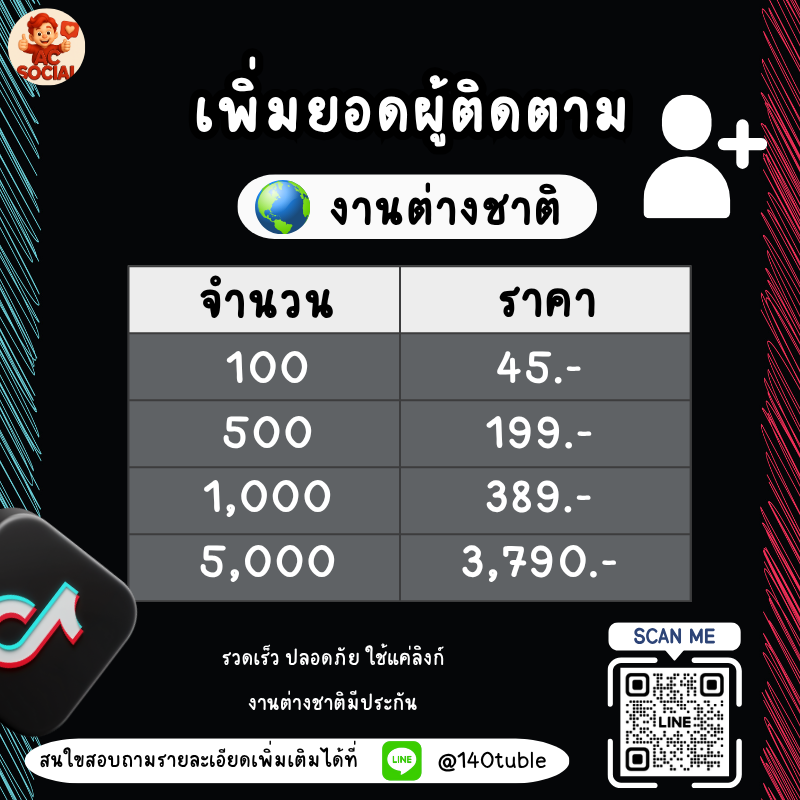pp9887998's tweet photo. 💕ยอดปังแบบปลอดภัย ไม่เฟค ไม่หลอก – AC SOCIAL จัดให้!

📲 @140tuble (LINE)
📍https://t.co/37YGeCWfSn
📞 ทักเลย พร้อมดันคุณให้โต!

#ปั้มฟอลไอจี #ปั้มไลค์ไอจี #เทส #ตลาดนัดBUS #ปั้มผู้ติดตาม #ปั๊มฟอล #ปั๊มไลค์ #ตลาดนัดsanrio #rov #แลกฟอล #ปั้มไลค์tiktok #ปาทู #ปั้มฟอลtiktok https://t.co/W3ib5UN8uj