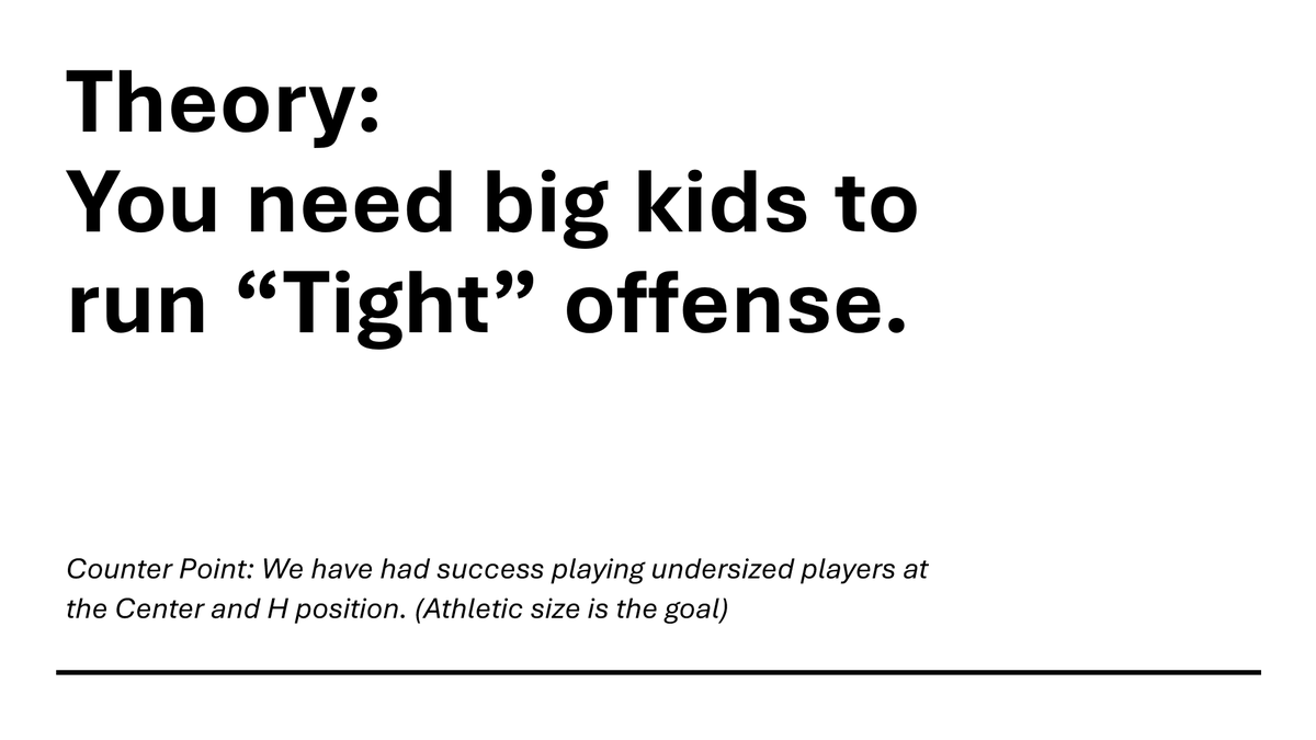 Coach__Tarp's tweet photo. "Running a Pro Style Offense in Six Man Football"
🚨 Out Now! 🚨
3+ Hours of detailed instruction on every facet of our offense on its way to leading all of #sixmanfootball 2024 in PPG (69.15) and a TAPPS D1 state championship. 

CoachTube Link Options Below: 👇 https://t.co/AxVSgdE8l7