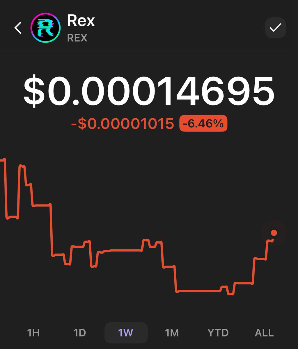 smart moves being made for <a href="/0xNavir/">0xNavir</a> $REX 

best time to load up is now. gud art soon