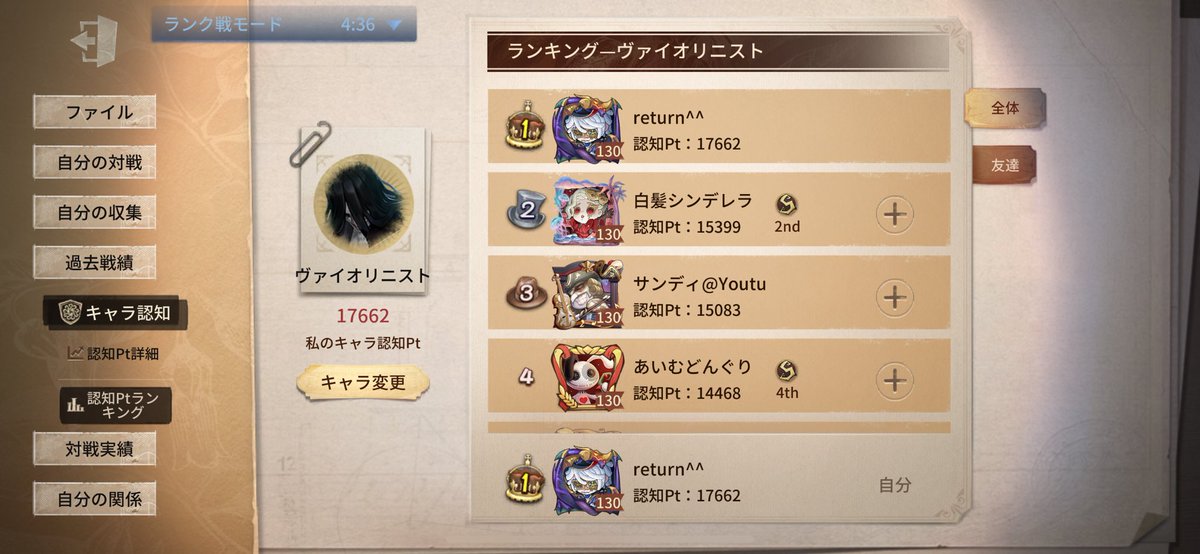 return_622's tweet photo. ヴァイオリニスト81週連続1st

連続記録は今シーズンで終了にして来シーズンは別キャラのバッチ目指します！再来シーズンは多分恐らくヴァイオリニストに戻ります😆知らんけど https://t.co/x7pcJQHtD5