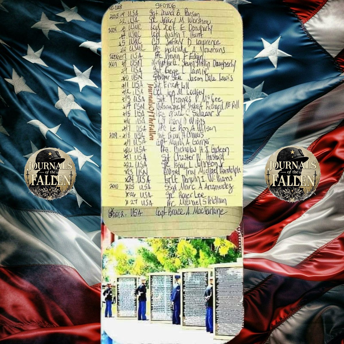 Patriots let us Honor the Fallen that gave their all on this day July 6th during the Global War On Terror . 
May they all Rest in Peace!
SemperFidelis,
ECasas 
#V1P95
#JOTF4485
#neverforgotten7052 #USA   #USMC #USN #JournalsOfTheFallenFortyFourThousand 
#TheNamesofTodaysFallen