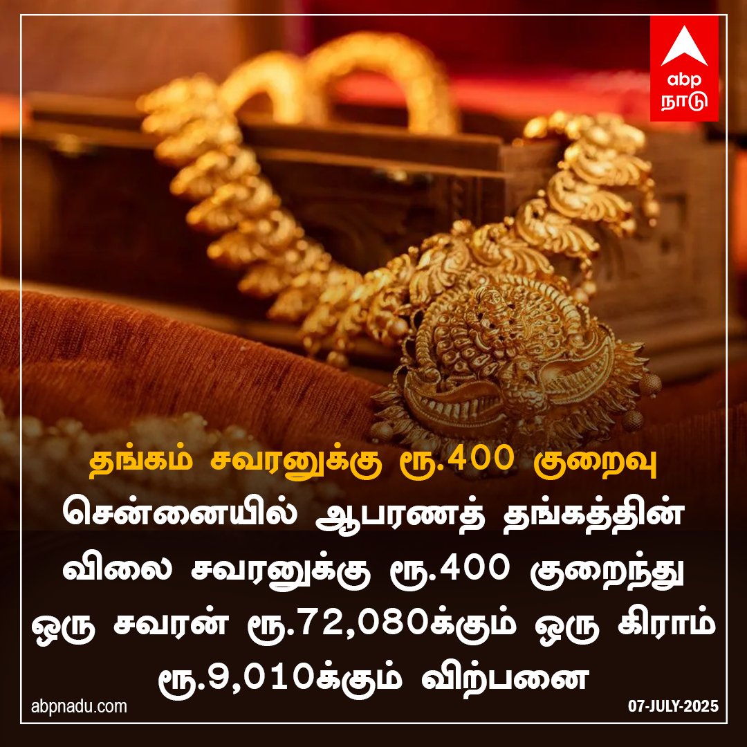 தங்கம் சவரனுக்கு ரூ.400 குறைவு

abpnadu.com | #Gold #Goldrate #Goldprice #Chennai #abpnadu