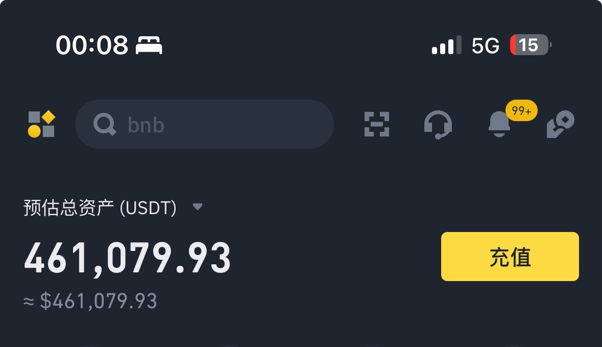 chao_bitcoin (@chao_bitcoin29) / Posts / X