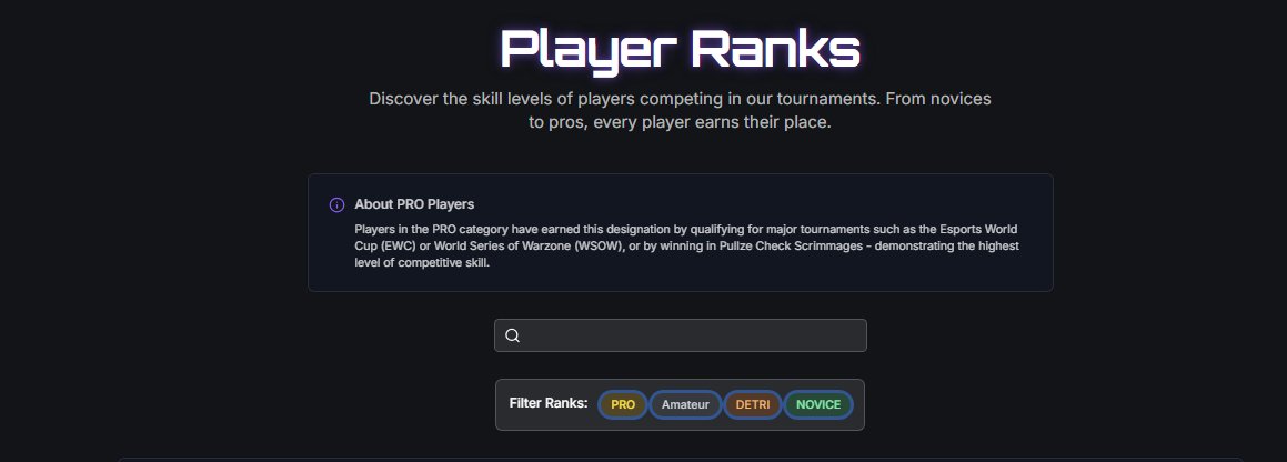 Prymo_x's tweet image. I updated the rankings and will do it weekly
If you are not on the list yet you can send me a message.
stathawk.xyz/ranks