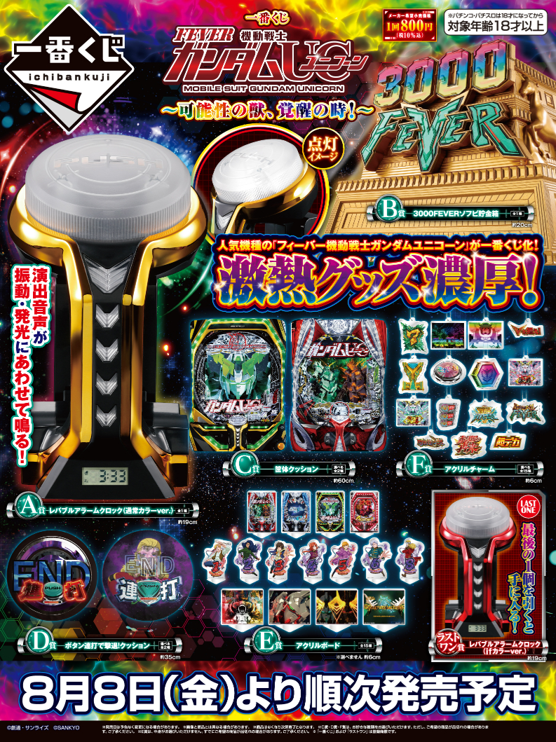 フィーバー機動戦士ガンダムユニコーン 一番くじ ラストワン賞 一番くじ（BANDAI SPIRITS） on X