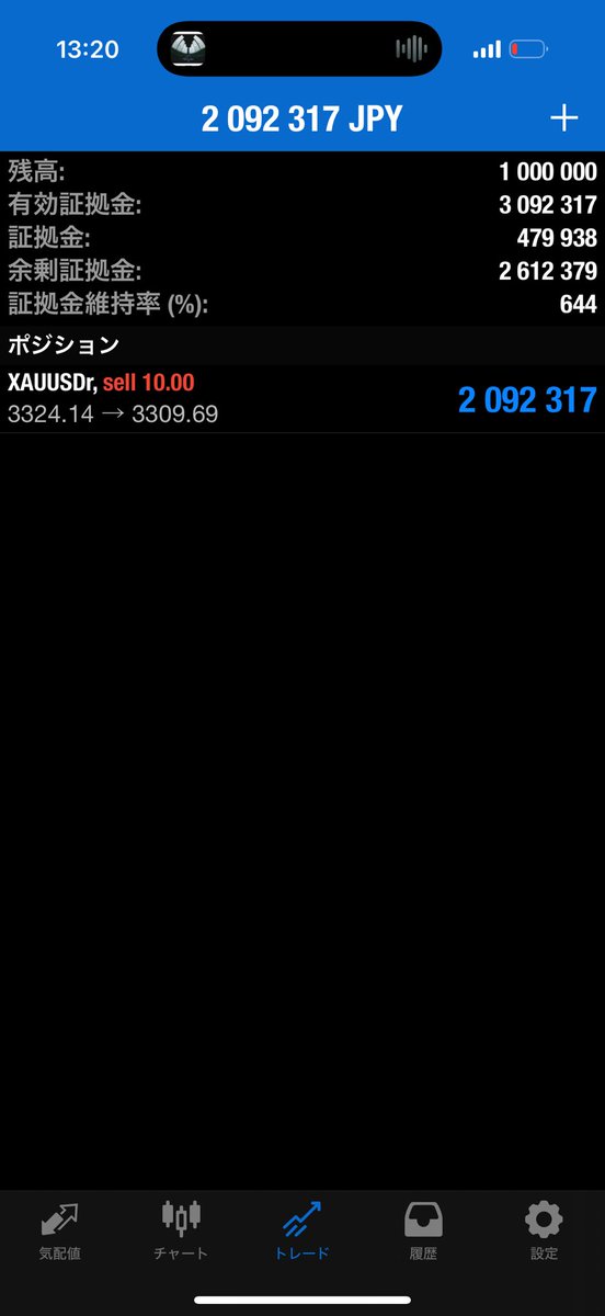 デモじゃないよリアルだよ😹www