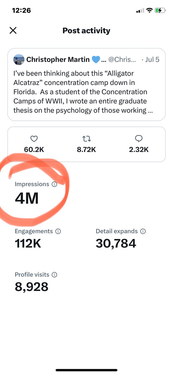 Four million impressions, that’s the most since coming in Twitter/X.  Insane!