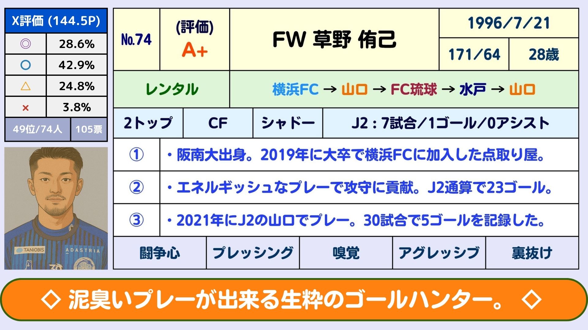 富士の輝き　三点まとめ IGAS2022速報｜富士フイルム、全方位に進化した完全無処理版