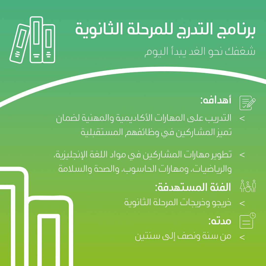 سجّل الآن في "برنامج التدرج لخريجي وخريجات المرحلة الثانوية"، الذي ينمي مهاراتك المهنية، ويسهم في تطورك الأكاديمي لقيادة مستقبل مشرق 

للتسجيل 👇
bit.ly/3Fvarth