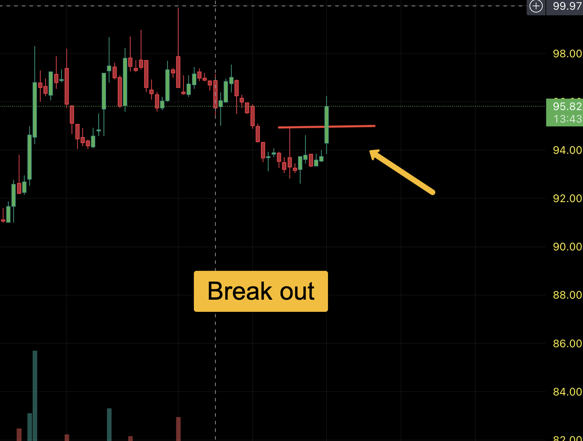 GreenRedStocks's tweet photo. This one looks good
Disc:only for study purpose
#IOLCP #Nifty #niftybank https://t.co/7jhUjasV4L
