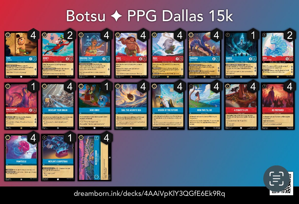 WHAT AN INSANE WEEKEND at the DFW  <a href="/_proplaygames/">Pro-Play Games + PPG Events</a> events this weekend. 

Top 4 in the Friday 10k
Winner of the Saturday 15k
Winner of the Sunday 3v3 alongside Justin (jakxshadows) and Steven (BadVegas)