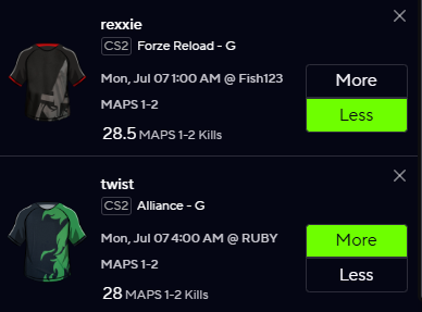 CS2 Slip 🔫✅

Rexxie 📉
twist📈

lets wake up to some 🍞🙏

#Prizepicks #gamblingx #playerprops #Cs2 #Esports