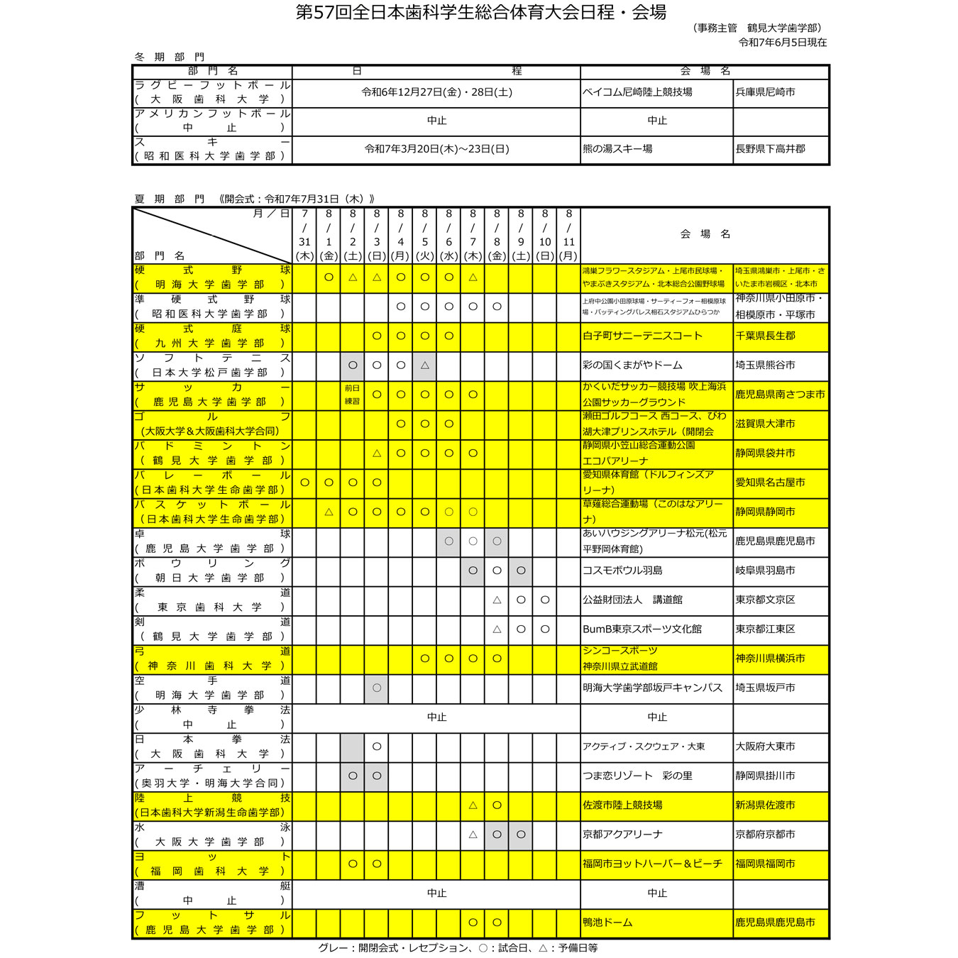 鶴見大学・鶴見大学短期大学部【公式】 (@tsurumi_univ) / X