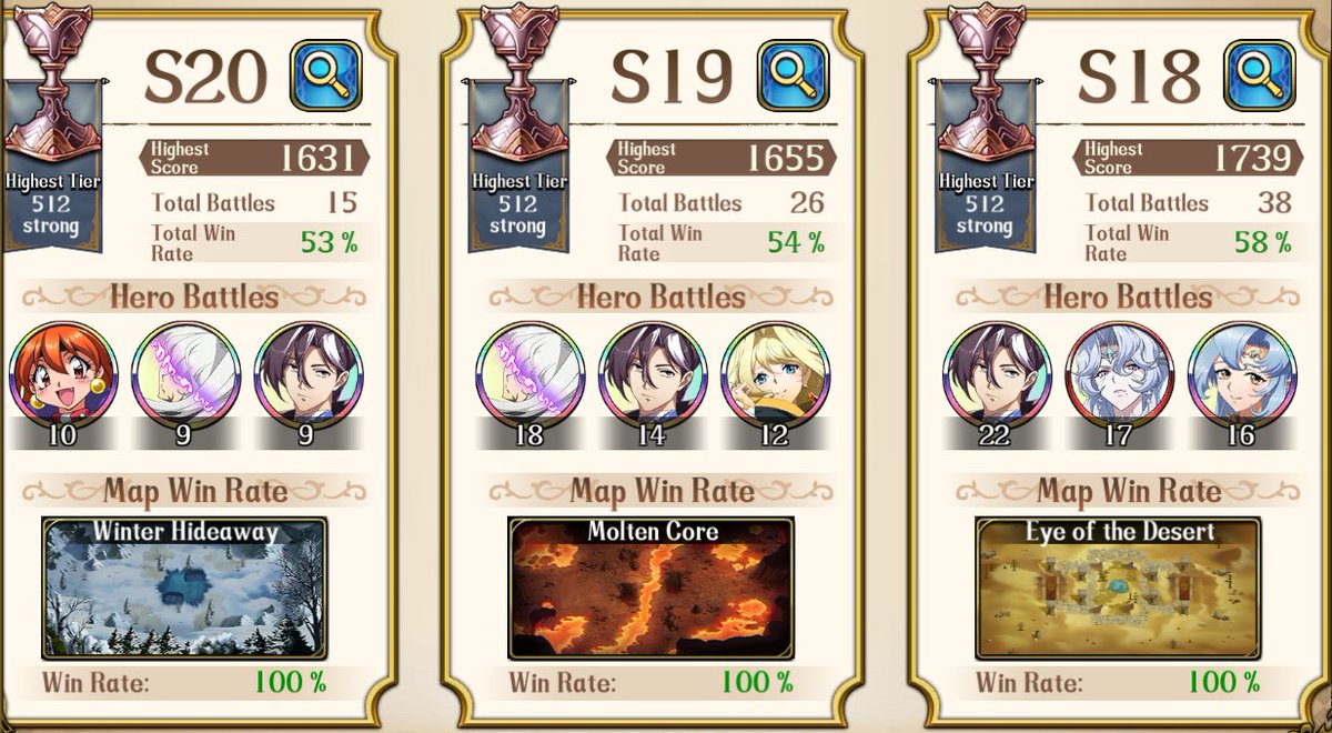 geniusmiau's tweet image. >got mute elf
>got gol3
>like the apex history feature
>missed loli waifu RIP
I've forgotten how much of a time-sink this game(and gacha in general) is. I also miss planting the tomatoes and carrots. And I still don't have Aria def bond. Had fun but too much time commitment...