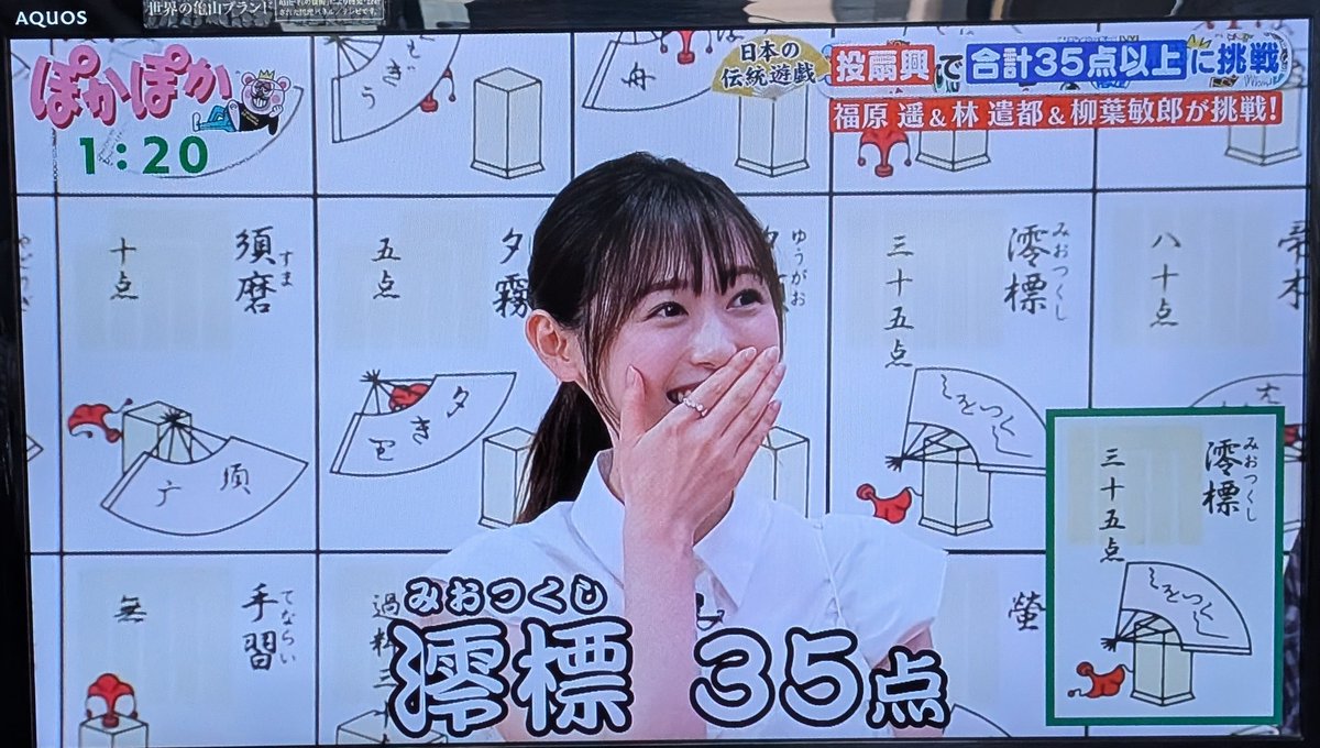 投 扇 興 点数
