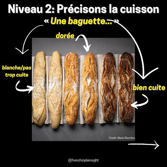 อันนี้ใช่ บาแกตต์ฝรั่งเศสเลือกระดับความสุกได้ระหว่าง pas trop cuite/blanche ไม่สุกมากครัสต์ยังขาว กับ bien cuite แบบสุกดี ซึ่งแบบไม่สุกมากส่วนใหญ่นิยมเอาไปทำเป็นแซนด์วิชที่ต้องเอาไปอบหรือปิ้งอีกที หลังๆคือมีระดับความสุกแบบ dorée หรือสีเหลืองทองแล้วแต่ยังไม่เกรียมด้วย