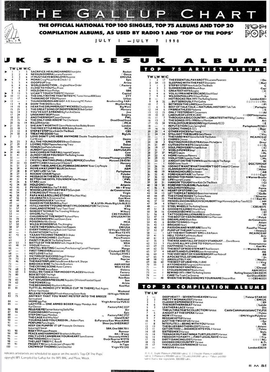UK singles and albums from on this day, 7th July 1990.