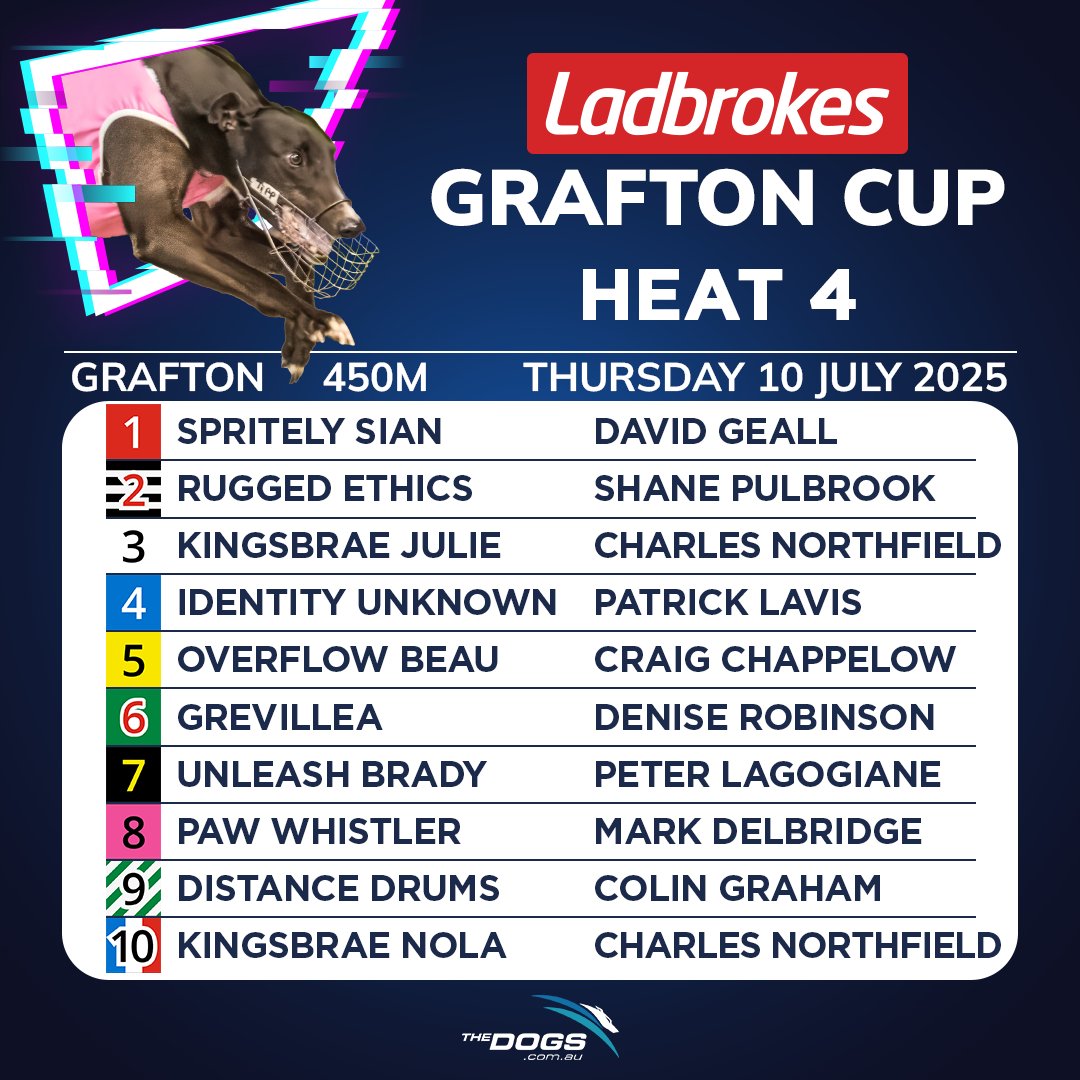 The Dogs (@thedogs_com_au) on Twitter photo π Grafton will be the highlight on Thursday, where we'll see 4 heats of the <a href="/ladbrokescomau/">Ladbrokes Australia</a> Grafton Cup!
#thedogs
<a href="/tabcomau/">TAB</a> <a href="/sportsbetcomau/">Feed Nation x Sportsbet</a> π Grafton will be the highlight on Thursday, where we'll see 4 heats of the <a href="/ladbrokescomau/">Ladbrokes Australia</a> Grafton Cup!
#thedogs
<a href="/tabcomau/">TAB</a> <a href="/sportsbetcomau/">Feed Nation x Sportsbet</a>