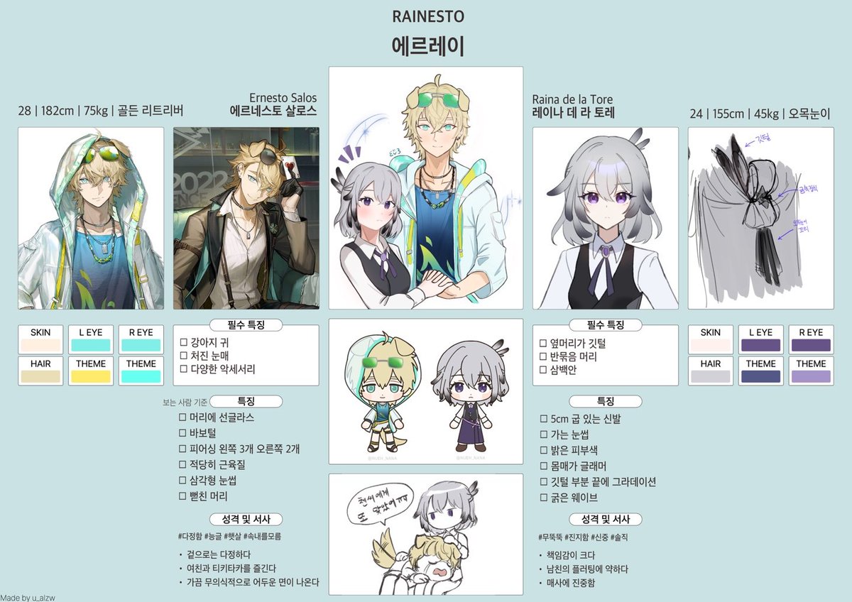 Ash_Craft_CM's tweet image. #페어틀 #배포 #배포틀 #자료틀
페어 자료틀 ver.3 배포합니다.
이미지를 많이 삽입하는 형태입니다.
깔끔함과 가독성 위주입니다. (아마도)
페어 이미지의 작은 칸에는 SD나 동물화 토큰을 넣으면 예쁩니다.
예시는 지인분 페어 빌렸습니다. 감사합니다!
u-alzw.tistory.com/34
