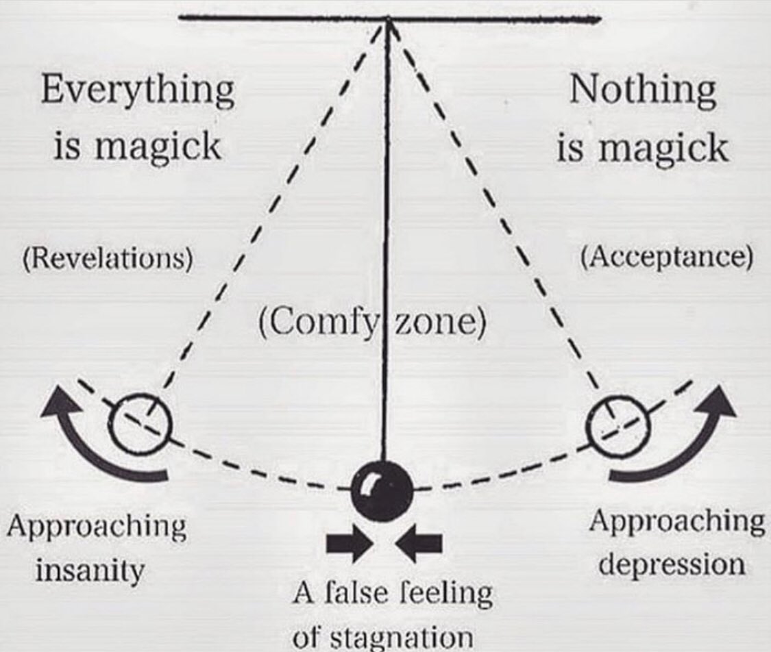 occultbot (@0ccultbot) on Twitter photo 