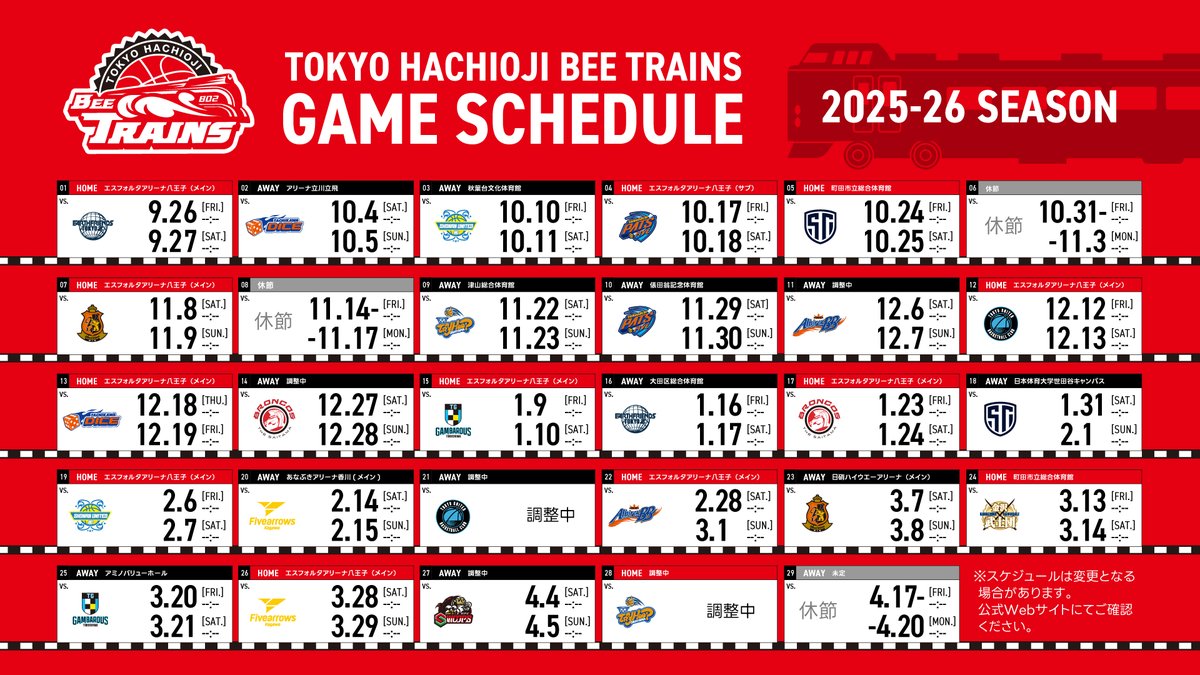 hachiojitrains's tweet photo. ＼🚃B3リーグ 2025-26シーズン 試合日程決定💨／

今季のホーム開幕節は⚡️
9月26日(金)・27日(土) 
🆚#アースフレンズ東京Z
🏟️#エスフォルタアリーナ八王子 で開催！

さらに…
今シーズンは《町田市》でのホームゲームも2節開催決定✨
八王子市以外での開催は4シーズンぶりとなります！！

現在町田市ではバスケットボールスクールを2校開校中。
ジュニア育成クリニックも今年で3年目を迎え、多摩地域での活動をさらに広げています🏀

バスケットボールを通じて、“八王子・町田を中心とした多摩地域全体”を盛り上げていけるよう、2025-26シーズンもクラブ一丸となって取り組んでまいります🤝

皆さまのご乗車、心よりお待ちしております🚃✨

https://t.co/ybPU04AQS7

#八王子ビートレインズ