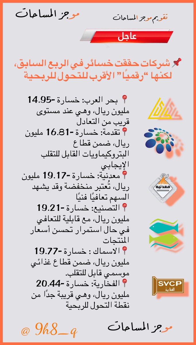 موجز المساحات tweet media