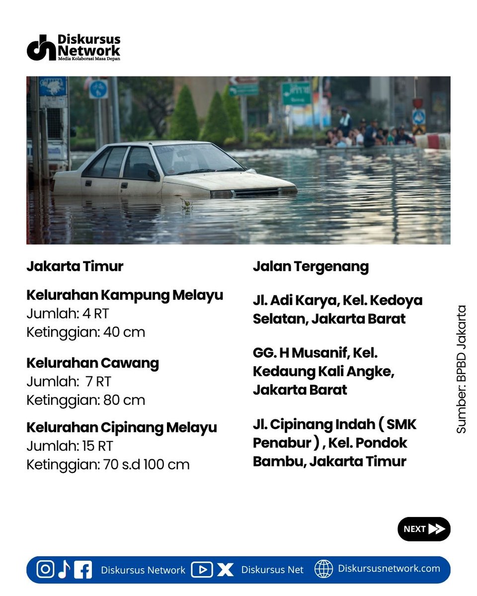 DiskursusNet's tweet image. Banjir makin meluas! 58 RT dan 3 ruas jalan di Jakarta tergenang. Terparah di Jakarta Timur, ratusan warga harus tinggalkan rumah.⁣

Cek sekarang, apakah ada daerah rumah Sobat DN?
⁣
#BPBD #BanjirJakarta #DiskursusNetwork #SiagaBanjir