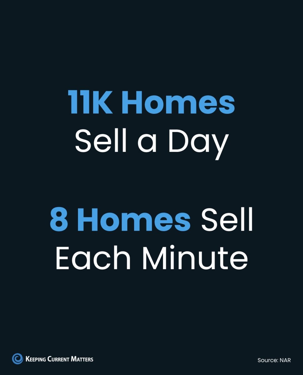 ZuriRealtyGroup's tweet photo. Some Zuri Real Estate Stats🏡. DM Zuri Realty Group for a Strategic Real Estate Consultation For An Informed Decision. It is the Difference! @ZuriRealtyGroup #ZuriRealtyGroup #Residential #LUXE #CUSTOM #Commercial #Land #LIST #BUY #NewConstructionExpert  #AZuriRealEstateLifestyle https://t.co/hVjvSbwG7C