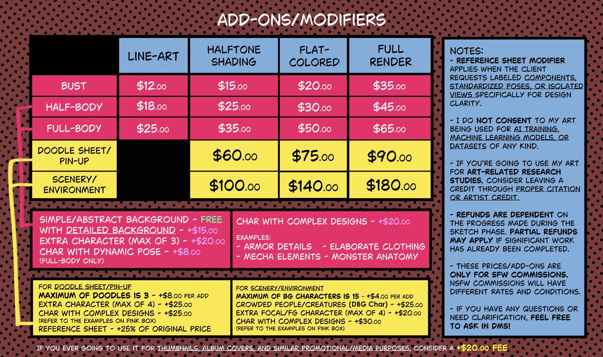 varxencore9's tweet image. I'm still open for commissions!
Slots expanded to 10 (Max cap, for real this time)
Accepted payment methods:
- PayPal (USD)
- GCash (PHP)
DM me if you're interested or have questions!